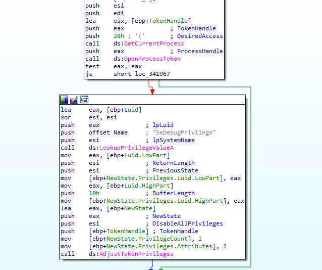 cuba-ransomware-analysis